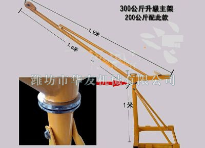 點擊查看詳細信息<br>標題：華友機械家用小吊機 閱讀次數(shù)：7322